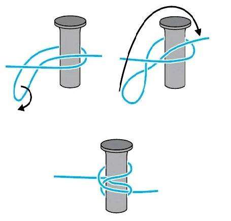 Кранцевый узел как вязать. Морские узлы
