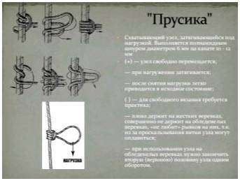 Крепкий узел для двух концов веревки. Узлы часть 1. Базовые узлы