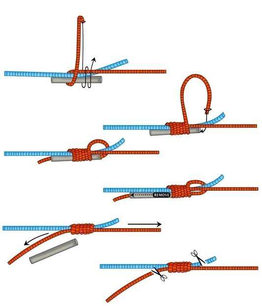 Крючковый узел. Самые крепкие рыболовные узлы для крючков и поводков