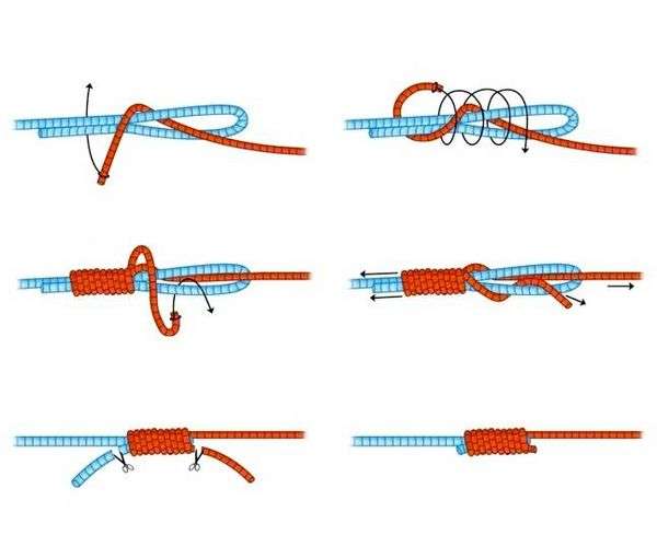 Крючковый узел. Самые крепкие рыболовные узлы для крючков и поводков