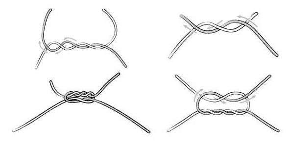 Крючковый узел. Самые крепкие рыболовные узлы для крючков и поводков
