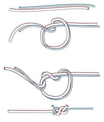 Крючок на удочку завязывать. как привязать крючок к леске