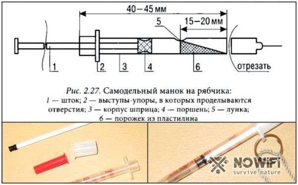 Манок на рябчика. Как сделать манок на рябчика своими руками?