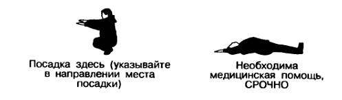 Международная кодовая таблица сигналов бедствия. международные сигналы бедствия как оповестить спасателей туристам сохранить обязательно