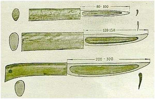 Ножны для якутского ножа своими руками. Якутский нож: фото, чертежи и размеры