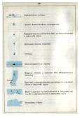 Обозначения на топографических картах генштаба. обозначения на топографических картах
