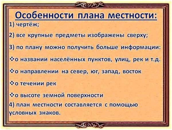 План местности с условными обозначениями. презентация по географии план местности. условные знаки.