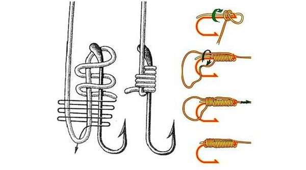 Привязывание крючков к леске. как привязать крючок к леске – правильные узлы