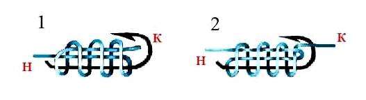 Привязывание крючков к леске. как привязать крючок к леске – правильные узлы