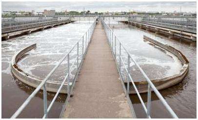 Процесс обеззараживания воды. Очистка и обеззараживание воды