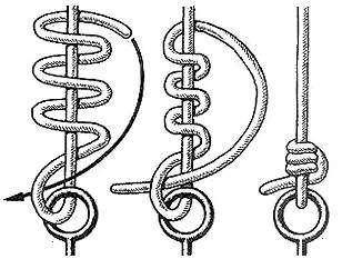 Простой клинч узел. Рыбацкий узел «Клинч», который позволяет просто и быстро прямо на рыбалке привязать любые снасти