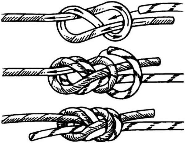 Рыбацкая петля восьмерка. Узел восьмерка