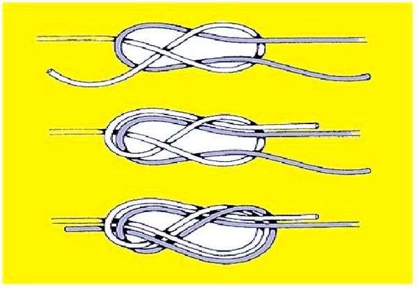 Рыбацкая петля восьмерка. Узел восьмерка