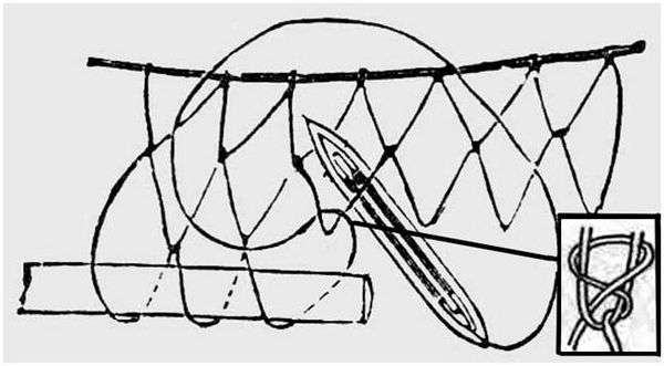 Схема плетения сети. Плетение рыболовных сетей своими руками