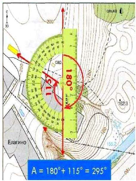 Угол между направлением на север и направлением на ориентир. Ориентирование на местности. Часть 2. Азимут. Направление на плане.