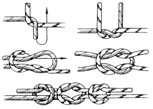 Узел для двух веревок. 6 узлов, которые нужно знать альпинисту