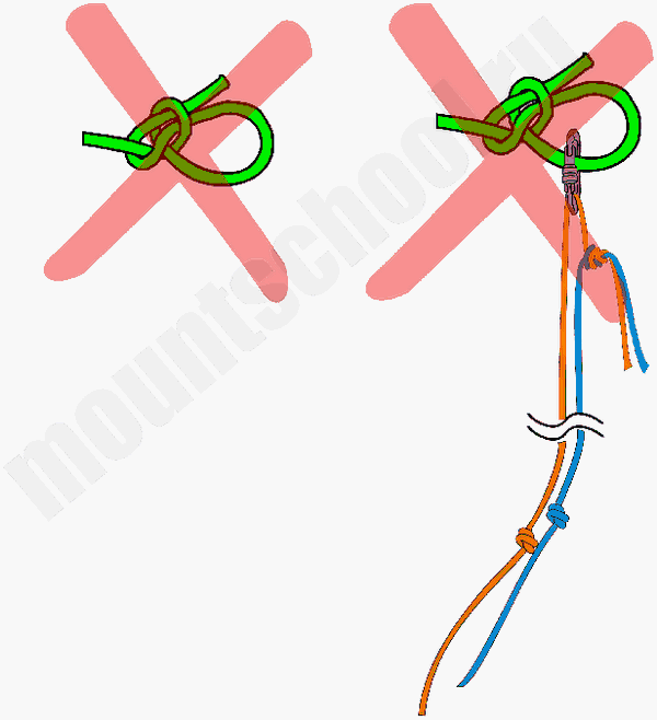 Узел для двух веревок. 6 узлов, которые нужно знать альпинисту