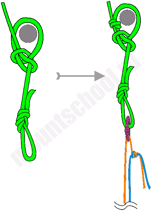 Узел для двух веревок. 6 узлов, которые нужно знать альпинисту