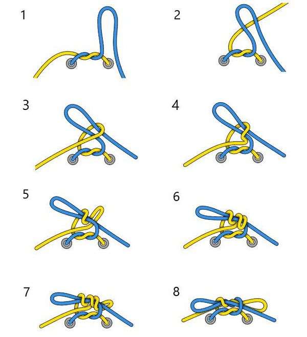 Узел хирурга или узел шерпы. Пошаговая инструкция: как красиво завязать шнурки на кроссовках, чтобы не болтались
