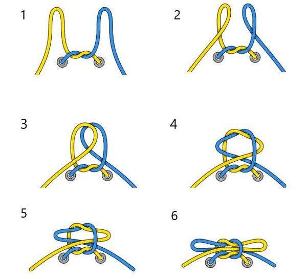 Узел хирурга или узел шерпы. Пошаговая инструкция: как красиво завязать шнурки на кроссовках, чтобы не болтались