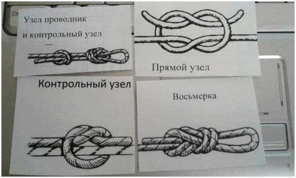 Узел проводник схема. Узел проводник: как завязать, простая и понятная схема