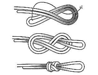 Узел восьмерка для рыбалки схема. Рыболовный узел «восьмерка» для связывания лесок и создания петель