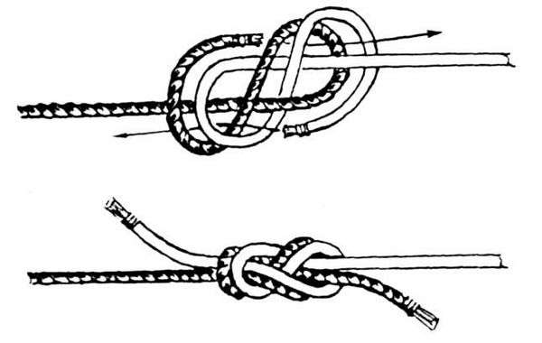 Узел восьмерка для рыбалки схема. Рыболовный узел «восьмерка» для связывания лесок и создания петель