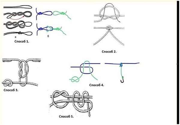 Узлы для поводкового материала. способы соединения поводков с основной леской