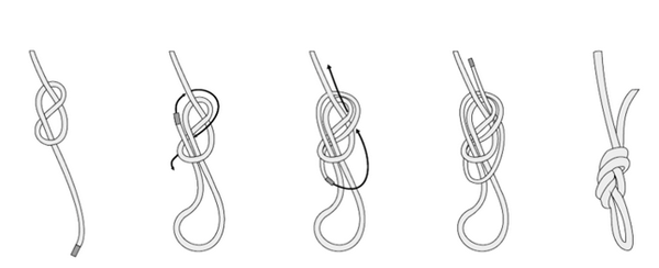 Узлы веревочные булинь. 6 узлов, которые нужно знать альпинисту