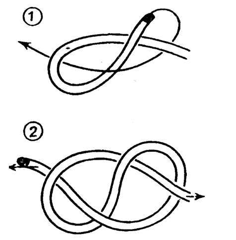 Узлы веревочные булинь. 6 узлов, которые нужно знать альпинисту