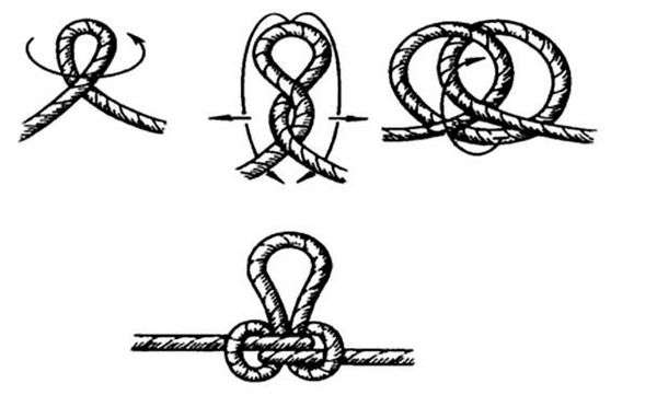 Узлы веревочные булинь. 6 узлов, которые нужно знать альпинисту