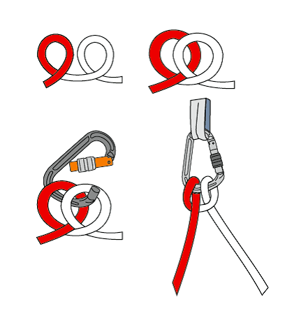 Узлы веревочные булинь. 6 узлов, которые нужно знать альпинисту