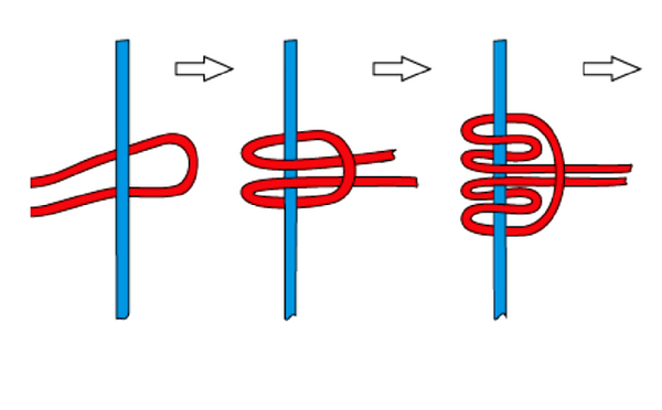 Узлы веревочные булинь. 6 узлов, которые нужно знать альпинисту