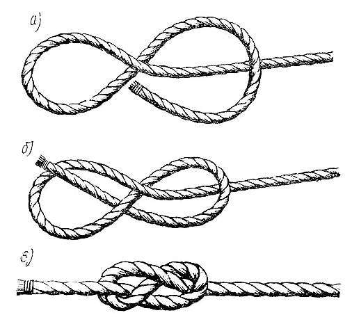 Вязать морской узел. Основные Морские Узлы