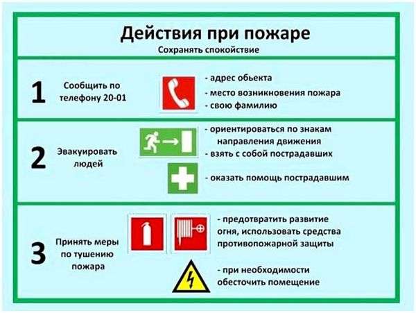 Что делать при пожаре дома. Что делать при пожаре: инструкция к действиям