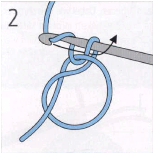 Как делать скользящую петлю крючком. Как делать скользящую петлю крючком?