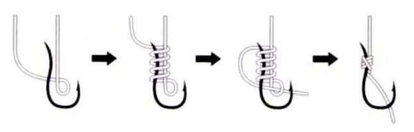 Как правильно привязать крючки на удочке. Как привязать крючок к леске? Основные способы