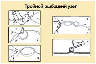 Как сделать прочный узел. Морские узлы для начинающих. Топ 5 самых полезных