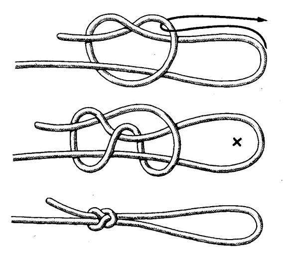 Как затянуть веревку. Как сделать самозатягивающуюся петлю для веревки