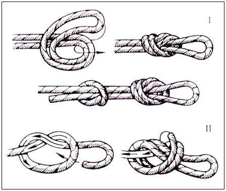 Как завязывать петлю. 6 узлов, которые нужно знать альпинисту