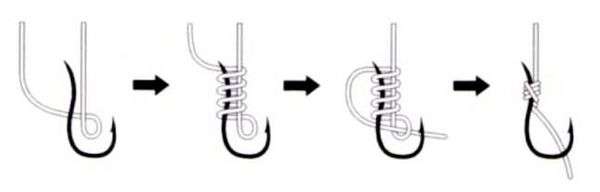 Схема привязывания крючка. Как привязать крючок к леске?