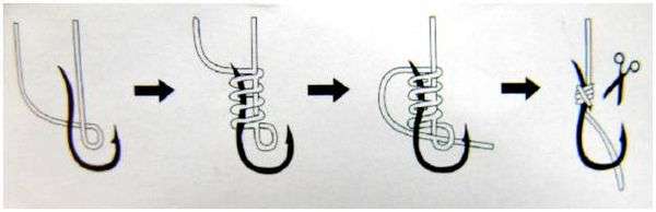 Схема привязывания крючка. Как привязать крючок к леске?