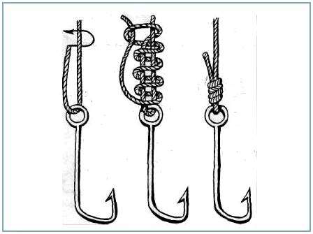 Схема привязывания крючка. Как привязать крючок к леске?