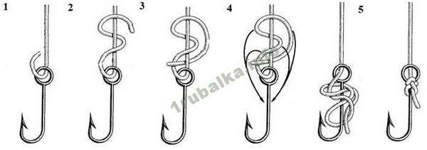 Как завязать леску на крючок видео. топ 10 как привязать крючок к леске