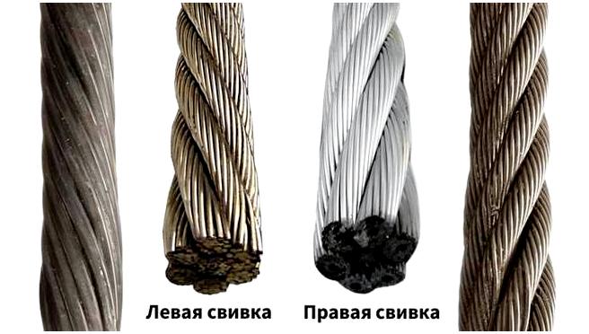 Свойства и названия синтетических канатов и веревок - виды и строение ...